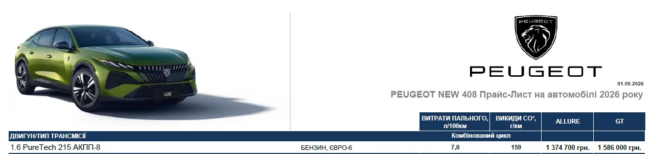 Сколько стоит автомобиль.