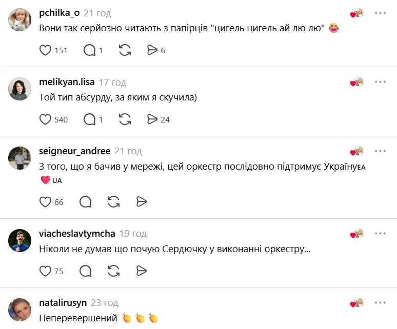 Реакція українців