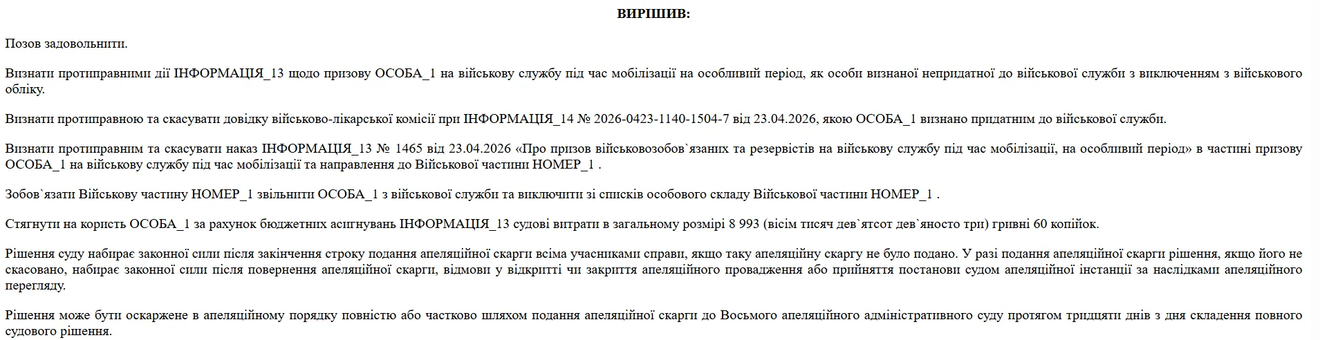 Рішення суду.