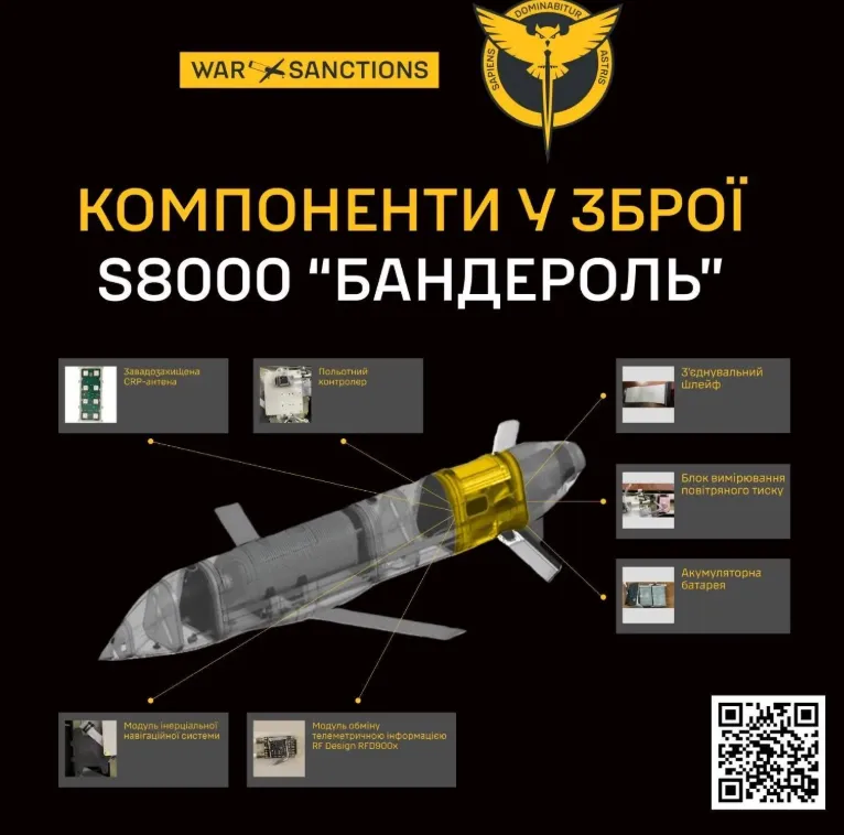 Ракета-дрон "Бандероль"