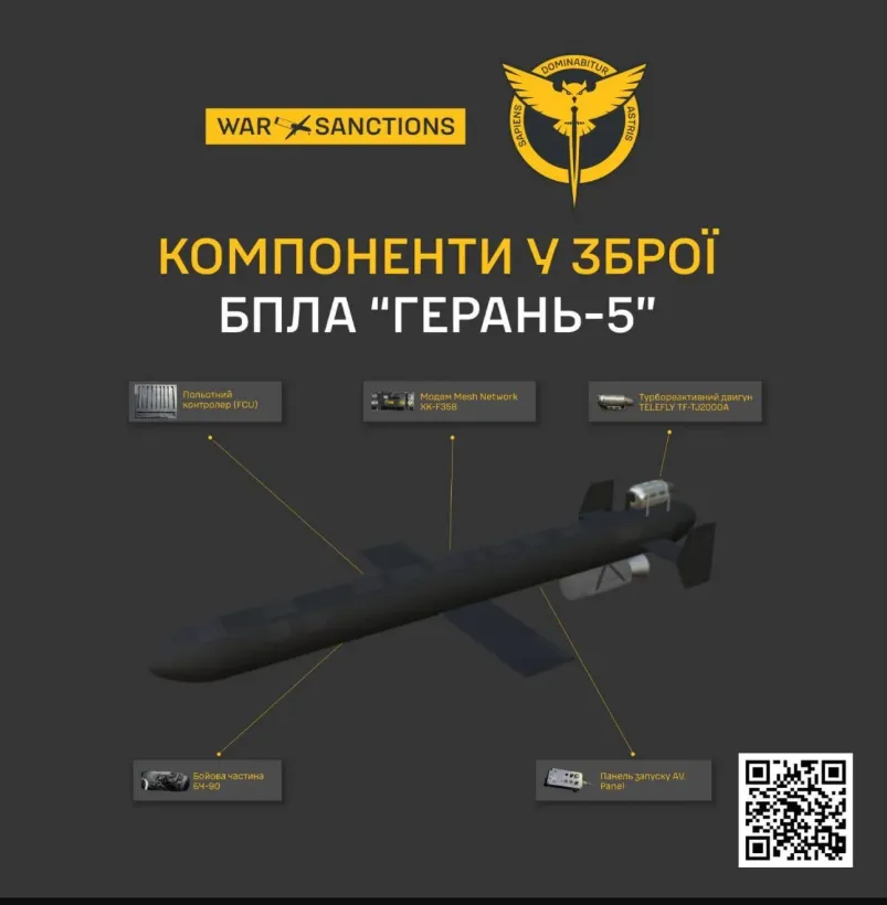"Герань-5"