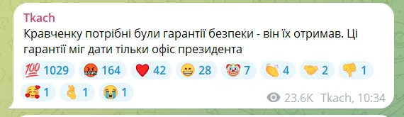 Скриншот сообщения