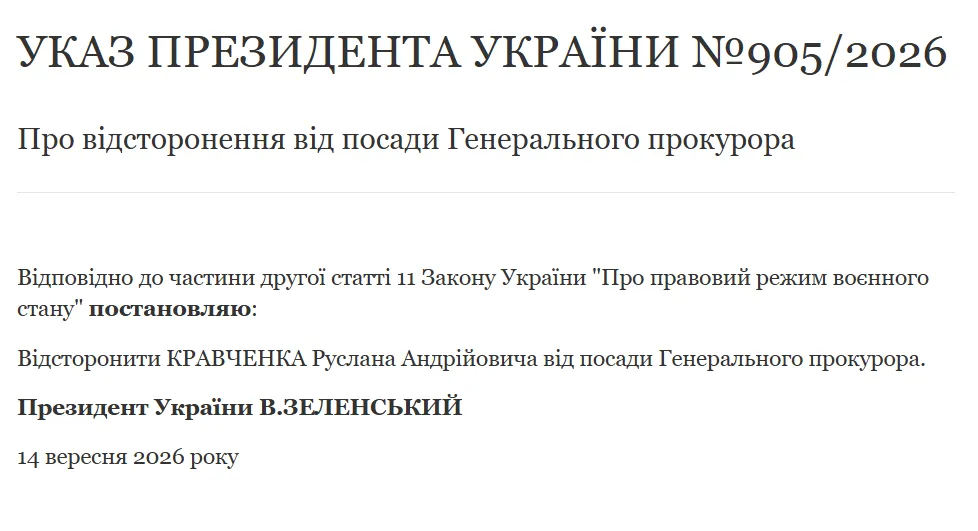 Указ президента.