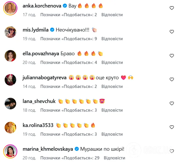 Глория Гейнор поразила украинцев