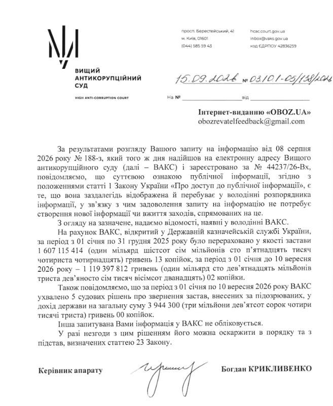 Ответ ВАКС