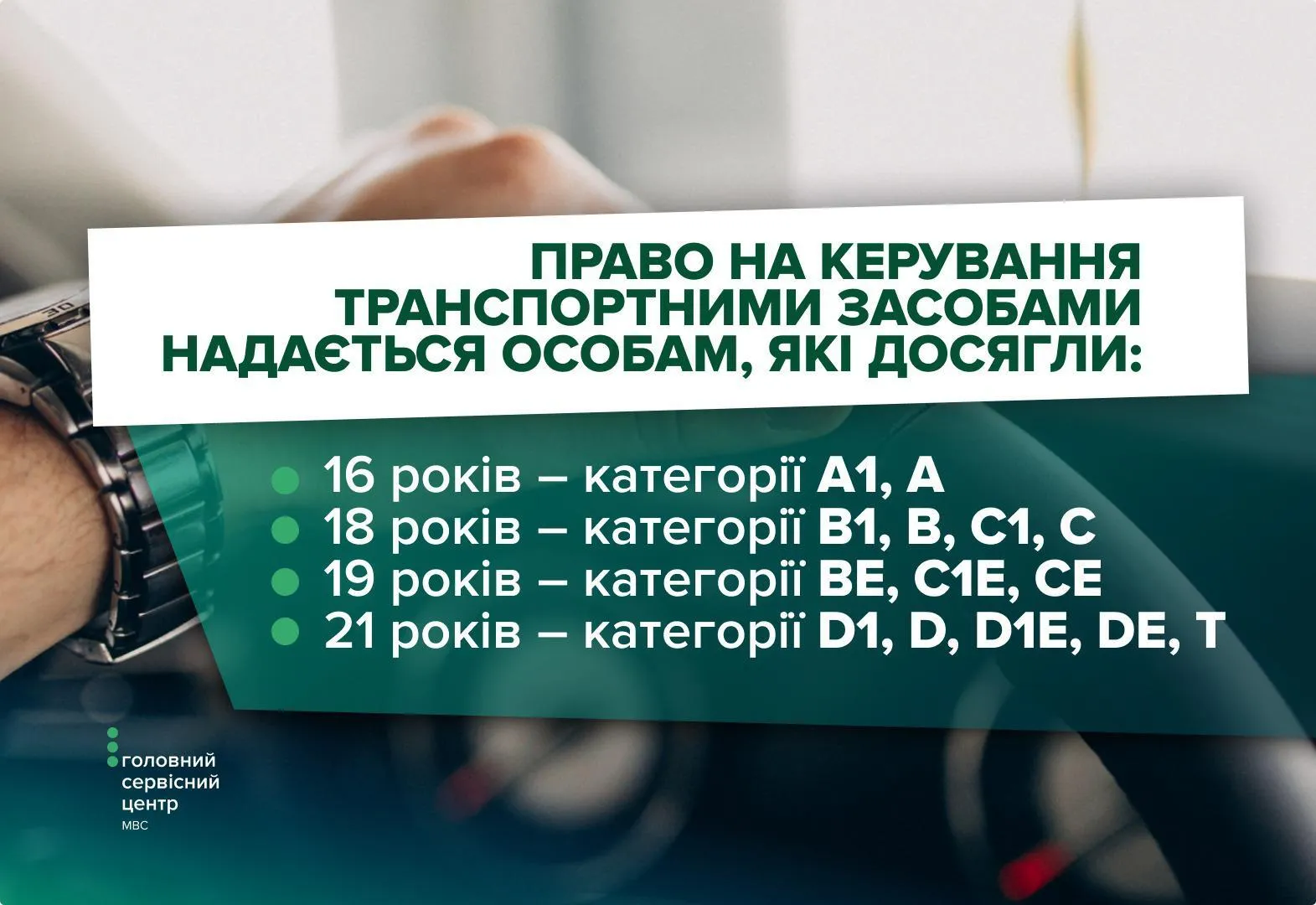 В Украине право на управление транспортными средствами различных категорий предоставляется в зависимости от возраста.