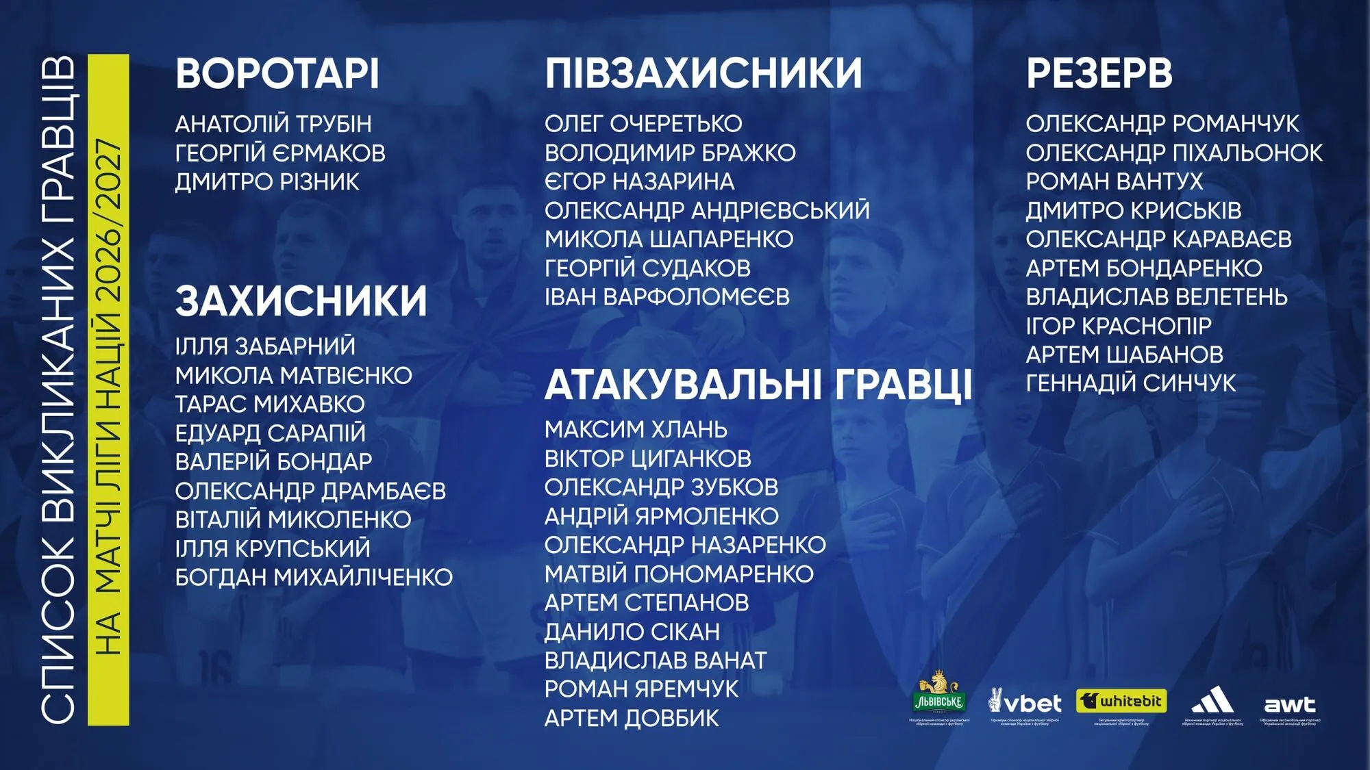 Состав сборной Украины