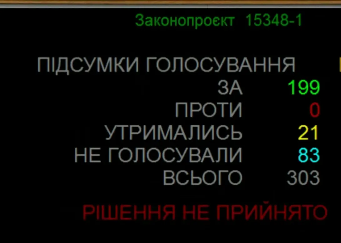 Депутаты не проголосовали за усиление ответственности за нарушение ПДД