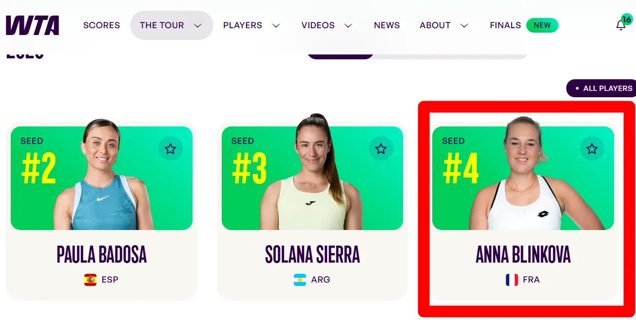 Анна Блінкова в рейтингу WTA значиться як француженка