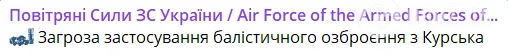 Сообщение о тревоге (красного уровня).