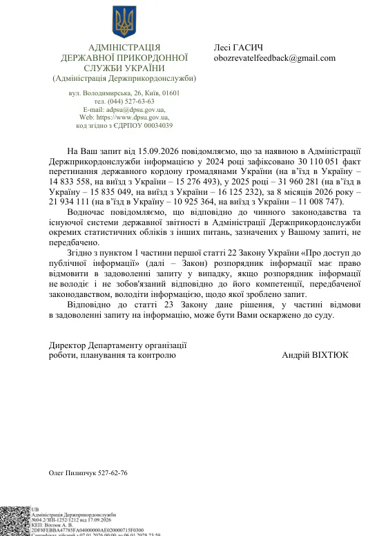 Скільки українців не повернулись додому