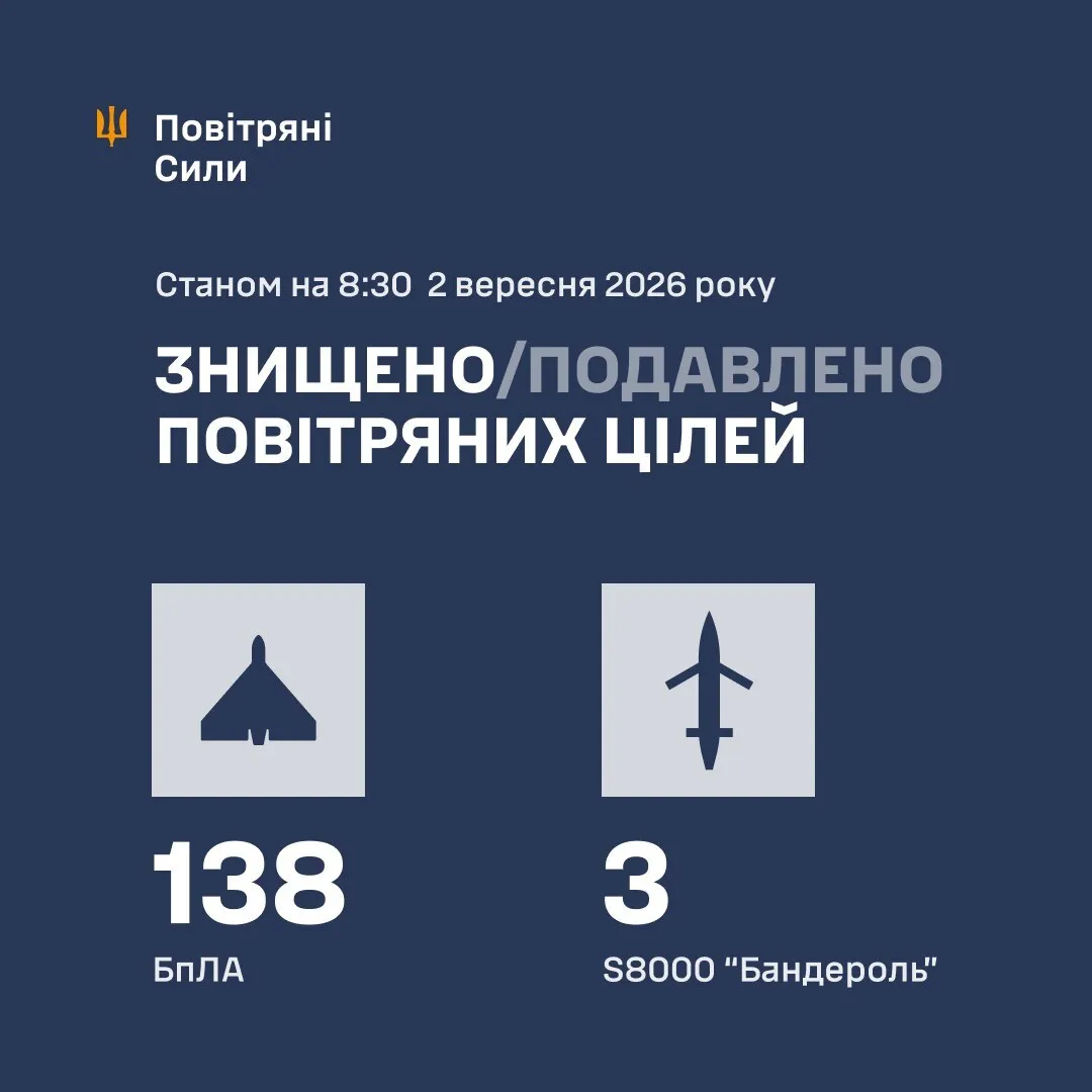 Инфографика.