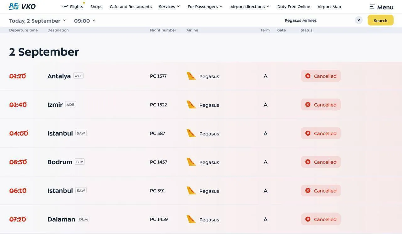 Украинские БПЛА закрыли россиянам небо
