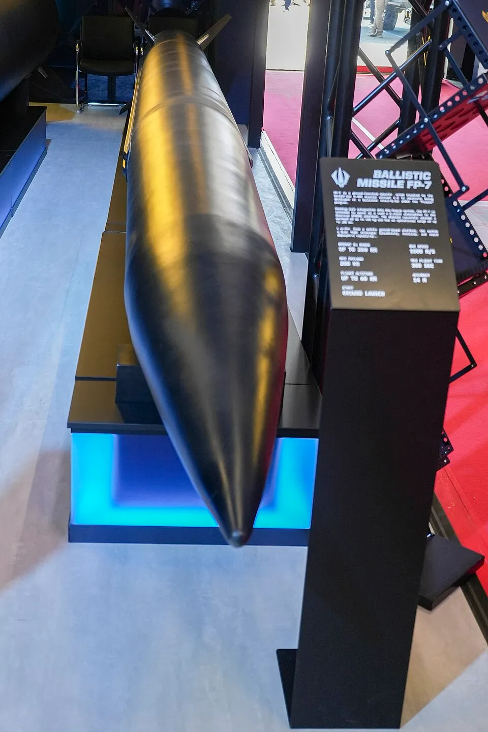 FP-7.