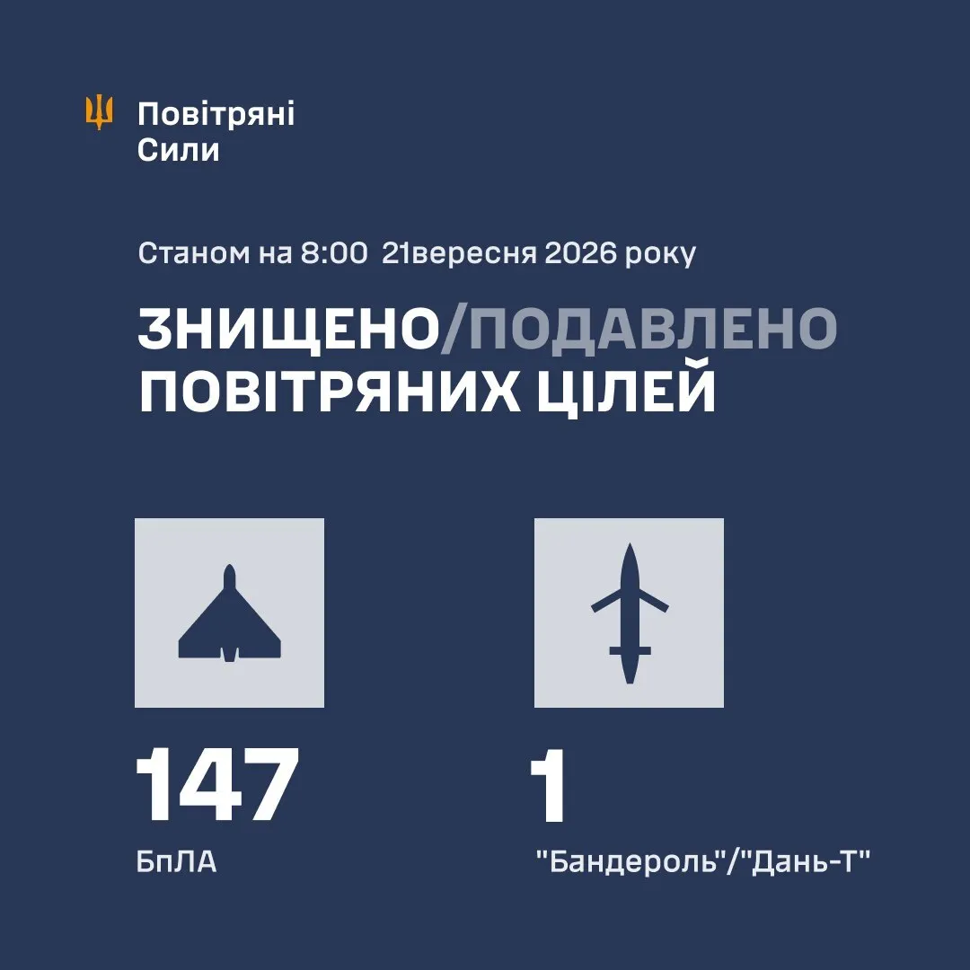 Результаты боевой работы сил ПВО