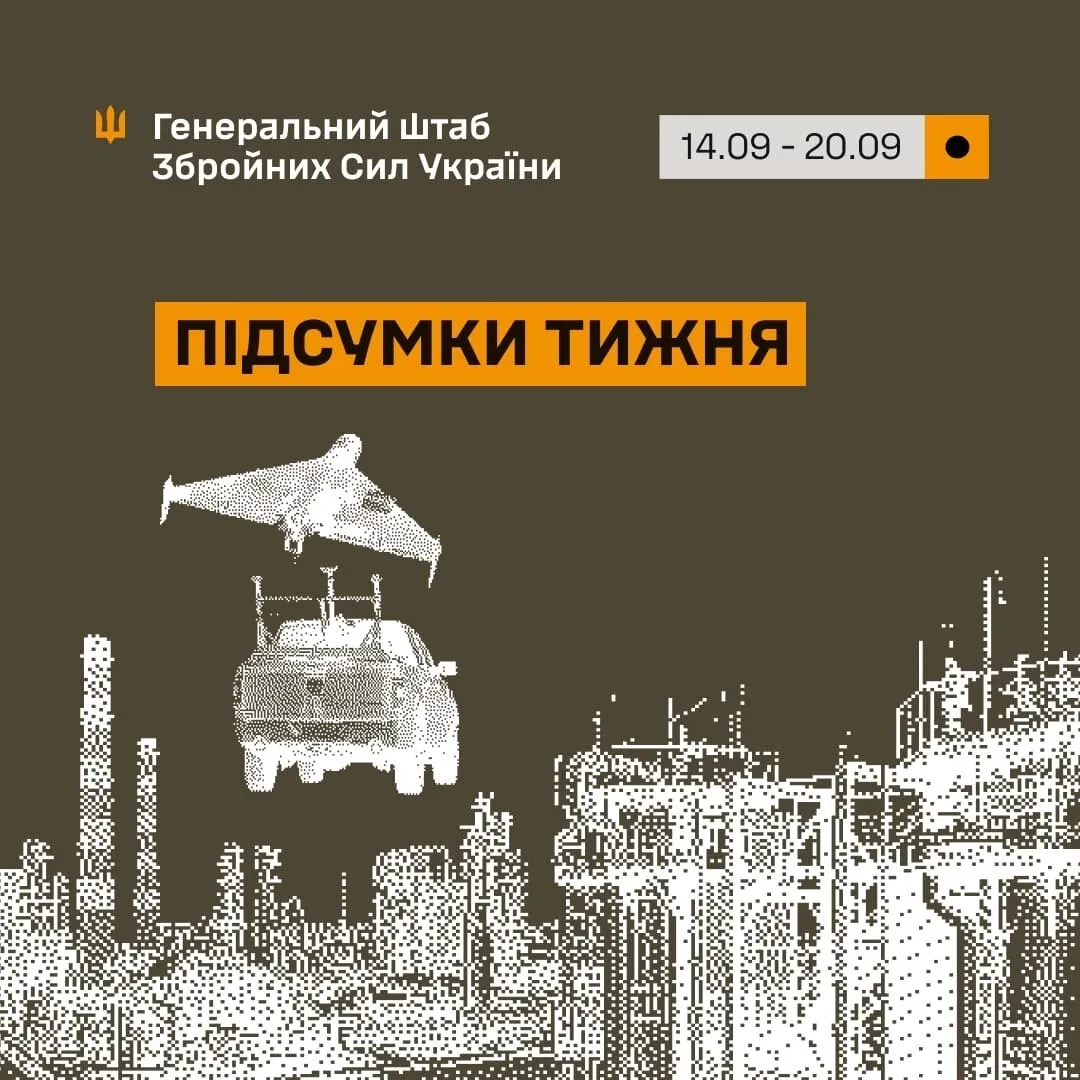 Результаты нанесения ударов за период с 14 по 20 сентября