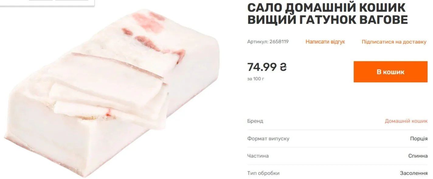 Цена на сало растёт быстрее, чем общая инфляция