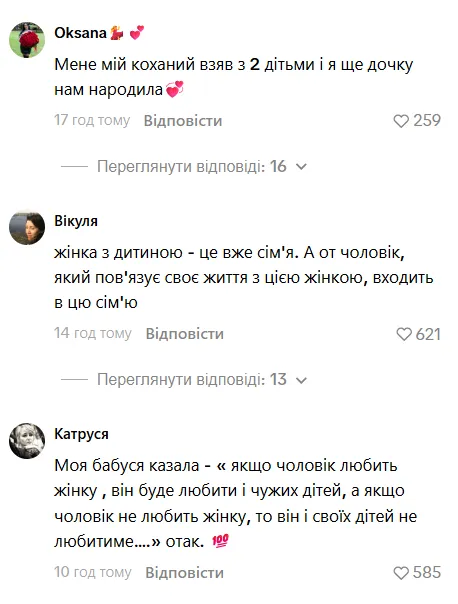 Реакция сети