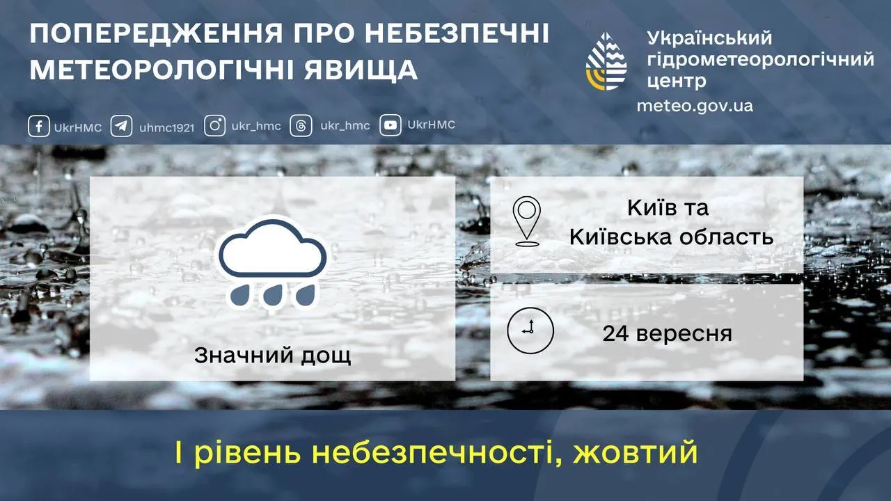 Объявлен I уровень опасности, желтый.
