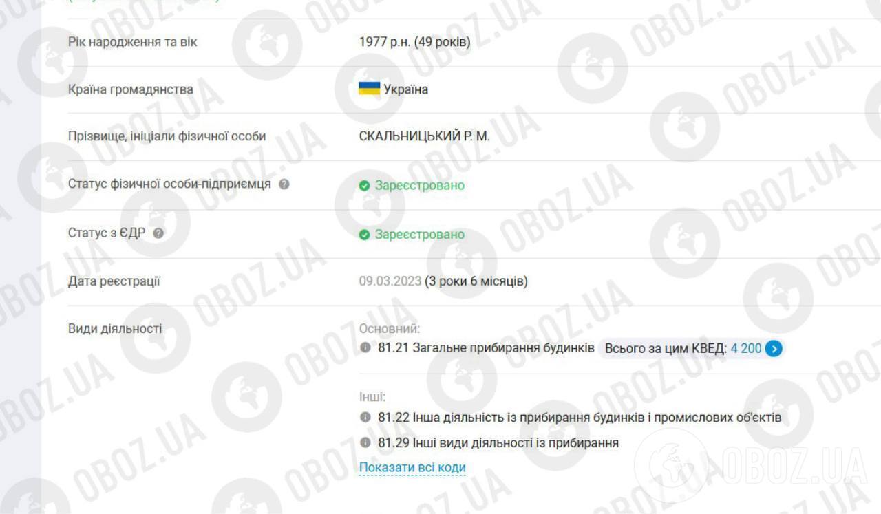 Його батько Руслан зареєстрував ФОП 9 березня 2023 року
