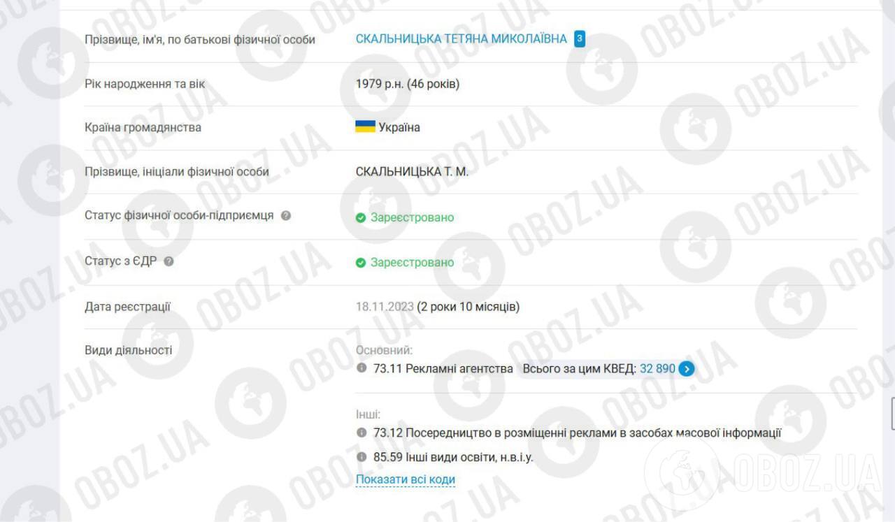 Тетяна Скальницька зареєструвала ФОП 18 листопада 2023 року