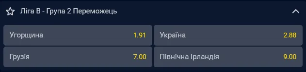 Букмекери не вважають збірну України з футболу фаворитом на перемогу в Групі 2 Ліги В Ліги націй