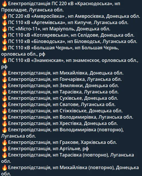Удари по енергетиці