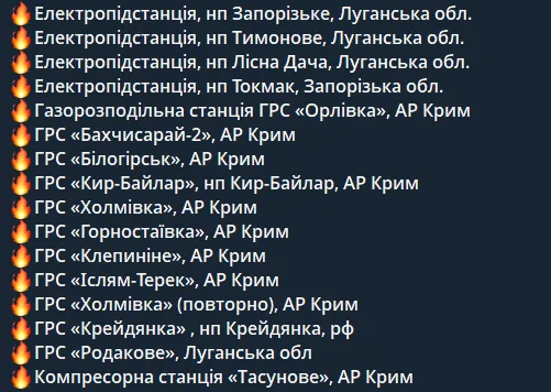 Удари по енергетиці