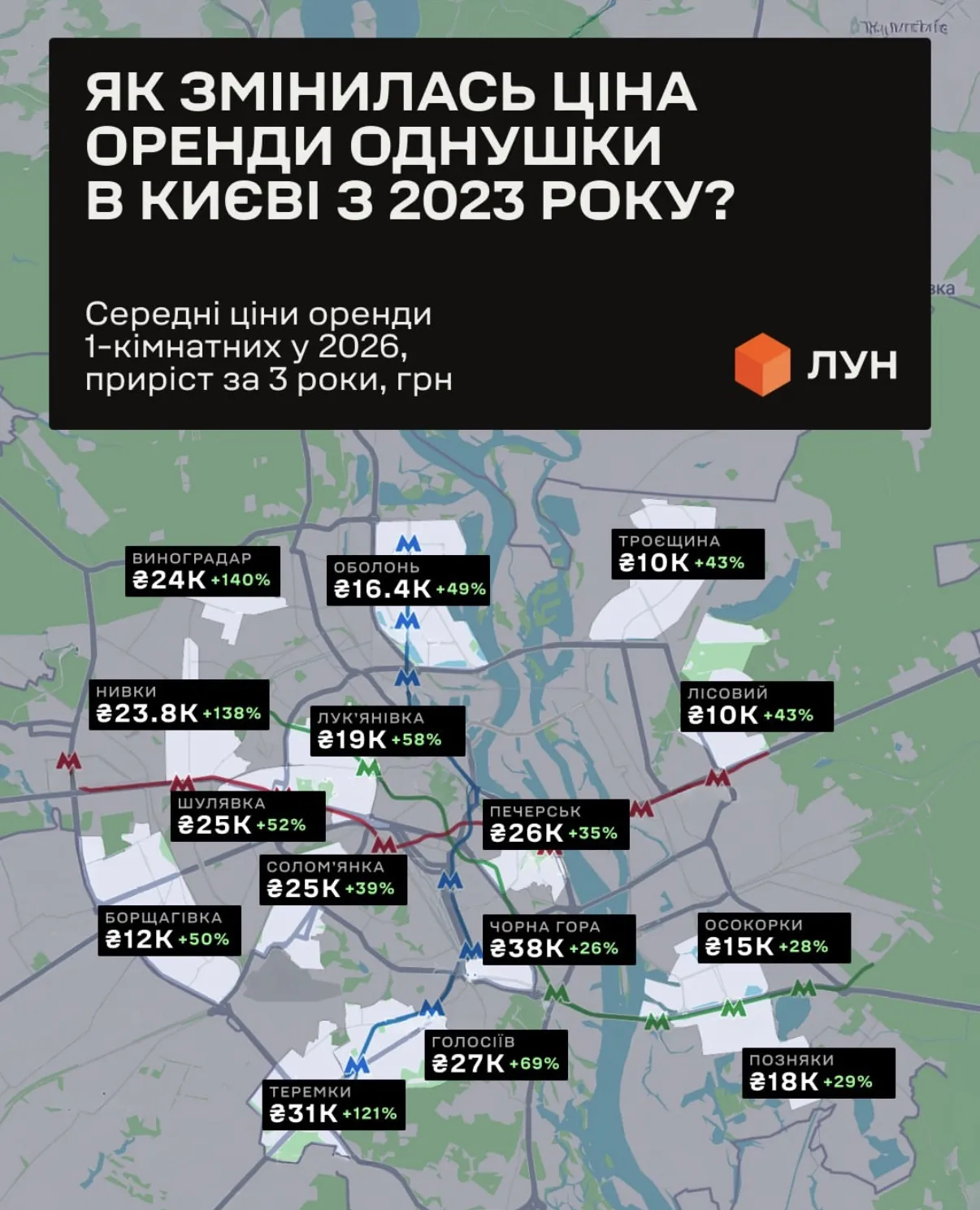 Скільки коштує оренда 1-кімнатної квартири у різних районах Києва