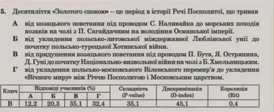 Запитання про десятиліття "Золотого спокою".