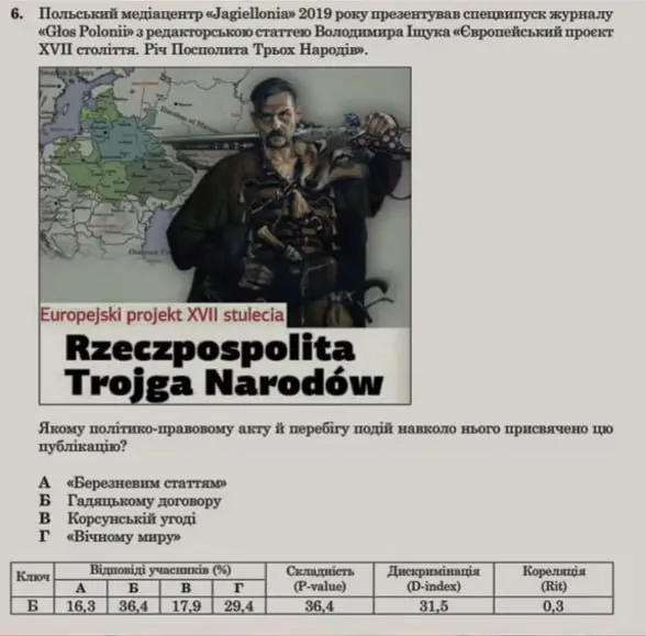 Запитання про Річ Посполиту Трьох Народів.