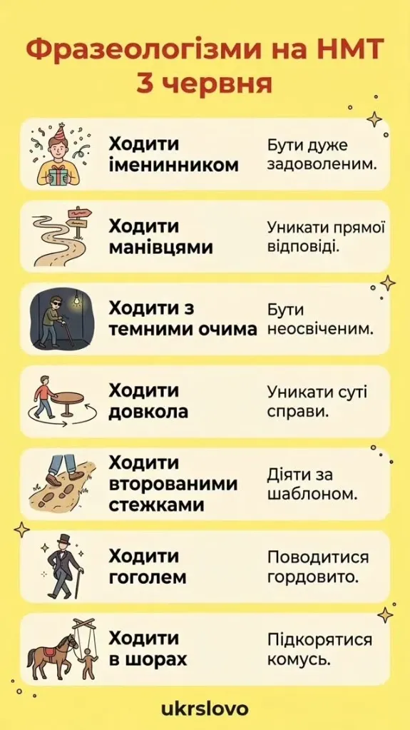 Украинские фразеологизмы со словом "ходить".