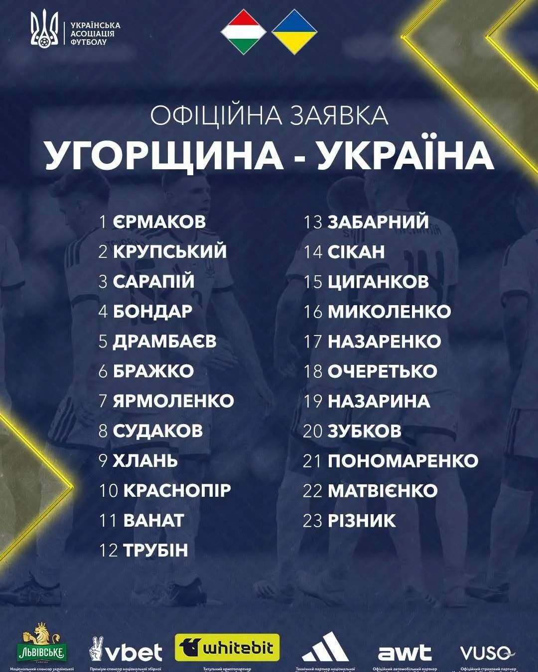 Склад збірної України на матч з Угорщиною.