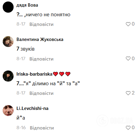 Ответы людей