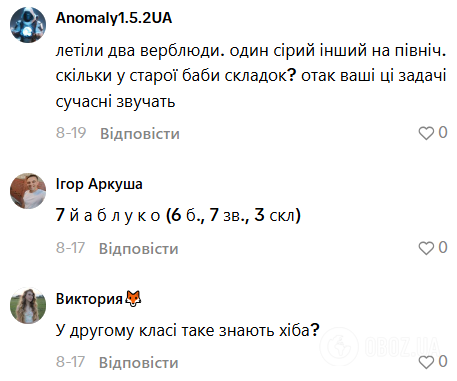 Ответы людей