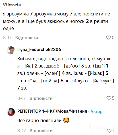 Ответы людей