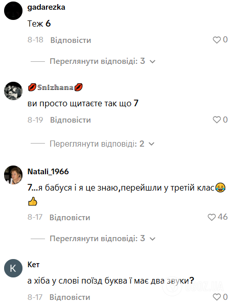 Ответы людей