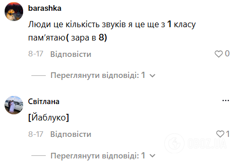 Ответы людей