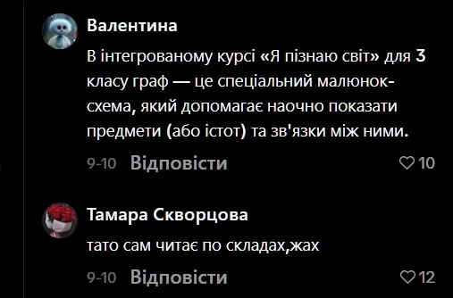 Комментарии в адрес пользователя den4ik777