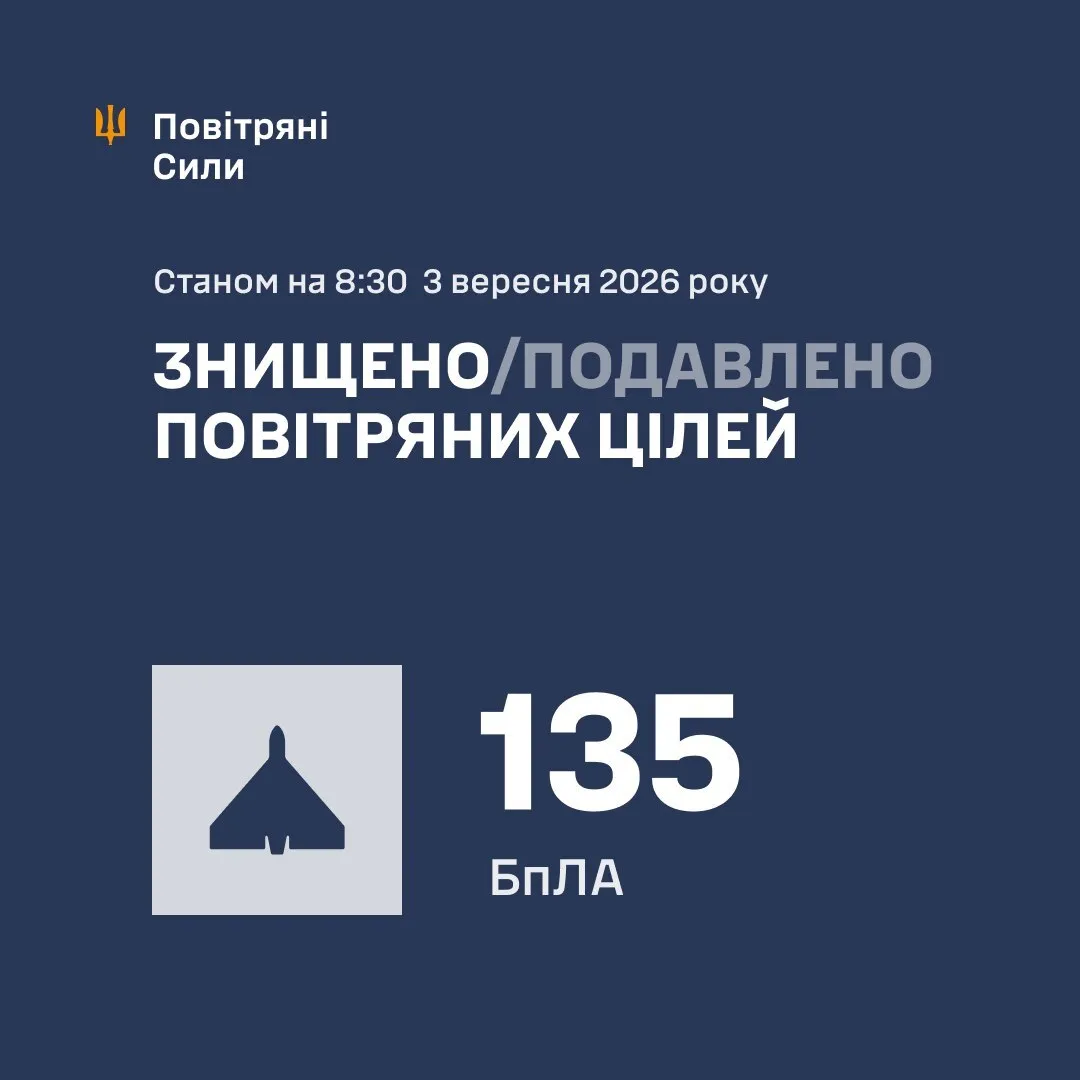 Инфографика.