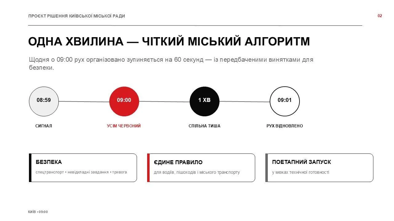 В Киеве будут останавливать движение транспорта во время минуты молчания