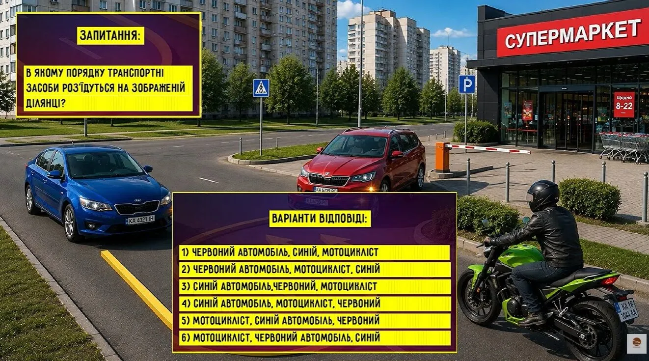 Запитання тесту з ПДР.