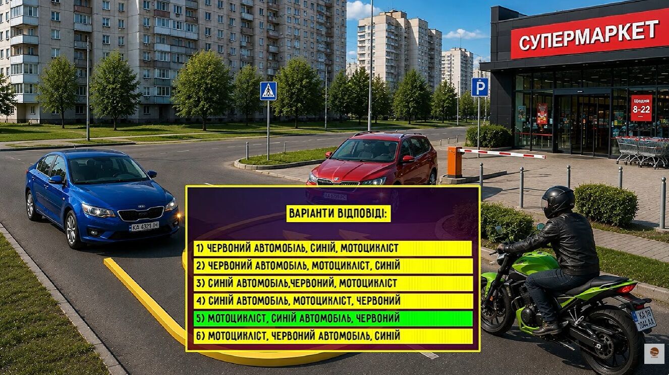 Відповідь на тест з ПДР.