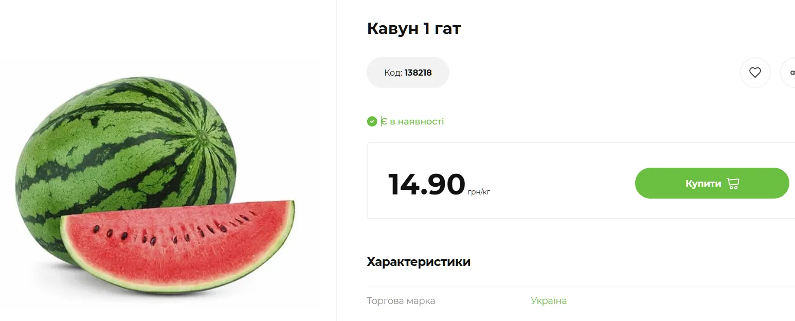 Цены на арбузы