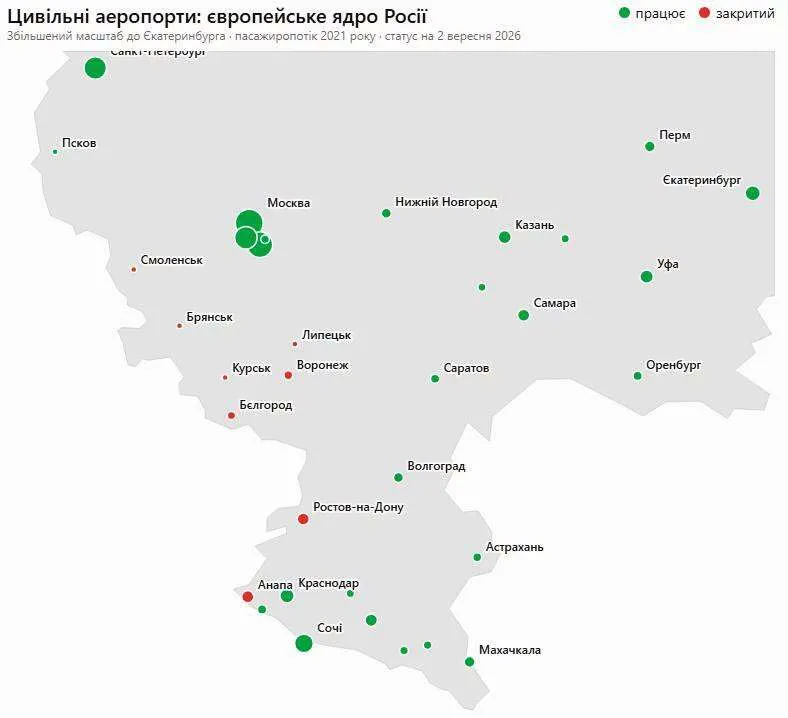 Российские аэропорты