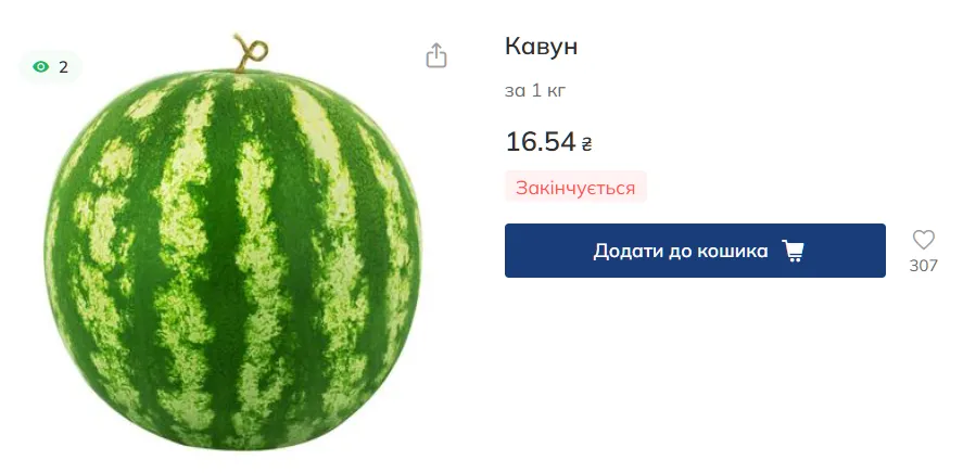 Какие цены на арбузы в сентябре 2026 года