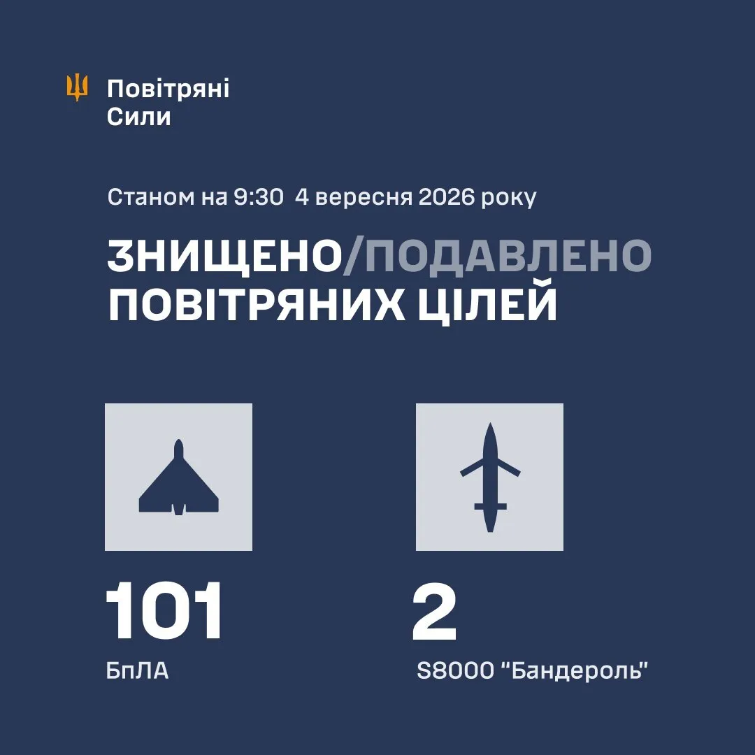 Результаты боевой работы сил ПВО