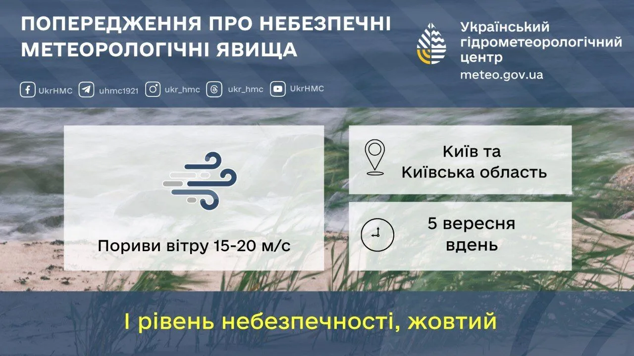 Оголошено І рівень небезпечності, жовтий.
