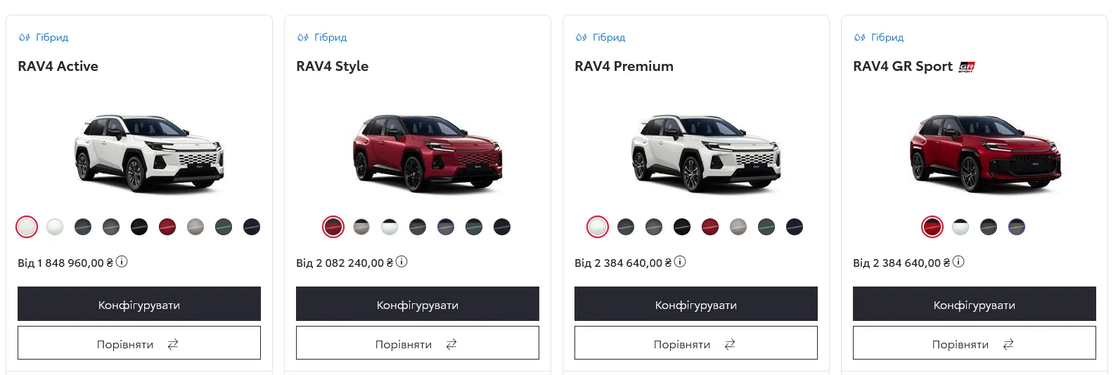 Сколько стоит новая TOYOTA RAV-4