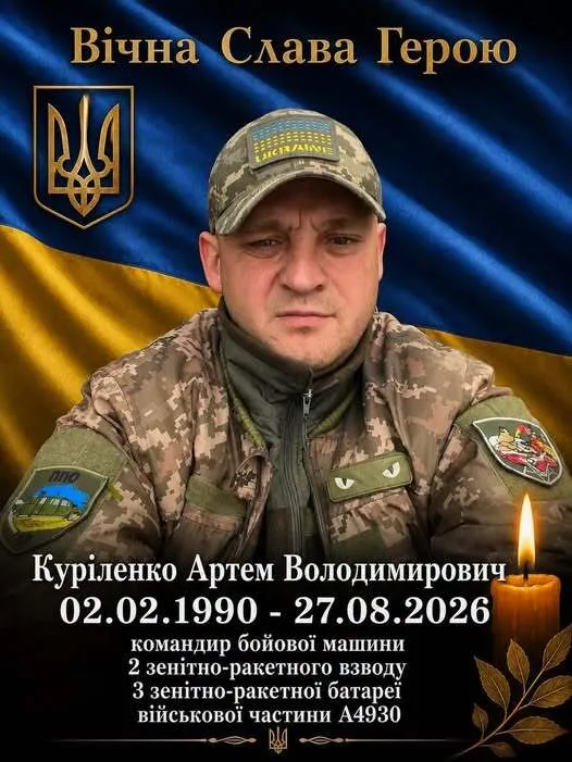 Артем Куріленко